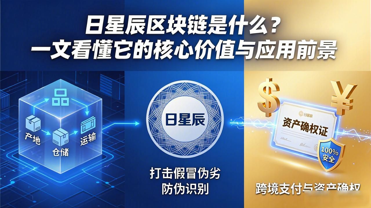 日星辰区块链_日星辰区块链_区块链技术